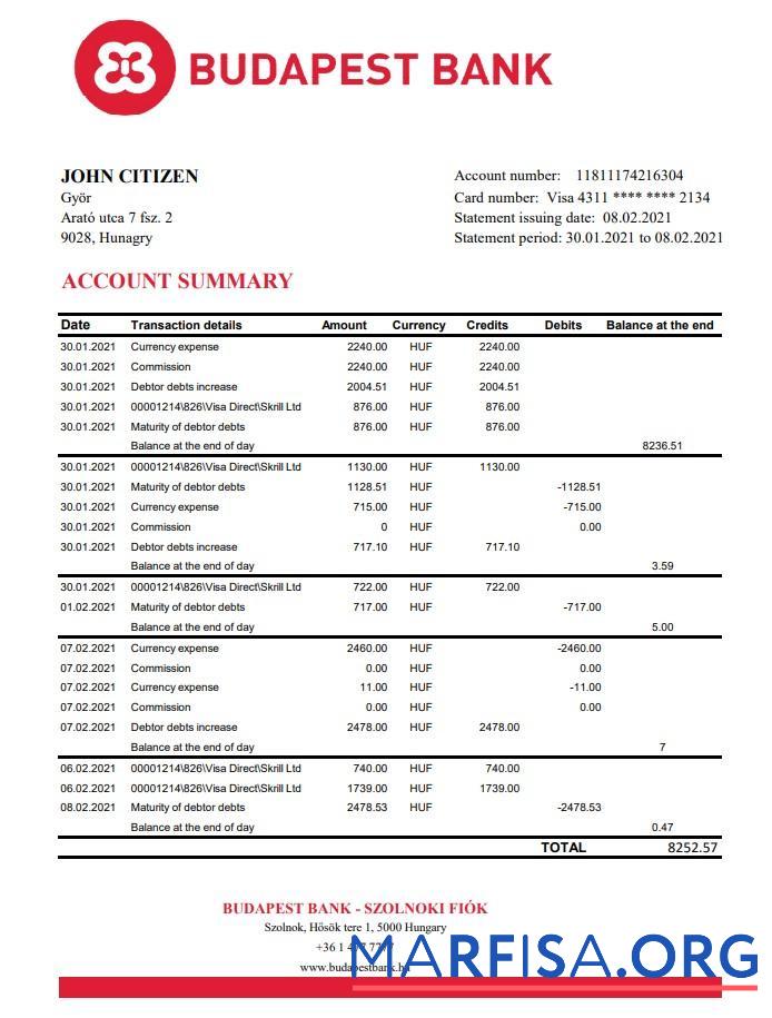 Blank Hungary Budapest Bank – Szolnoki Fiók bank statement excel download for verification